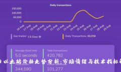 今日以太坊价格走势分析：市场情绪与技术指标