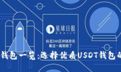 USDT钱包一览：选择优质USDT钱包的指南