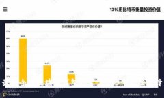 最安全的区块链钱包推荐：2023年最佳选择