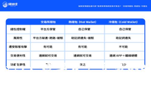 tpWallettrx：数字资产交易的安全选择