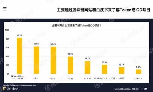 如何下载和使用imToken 2.0以太坊钱包？