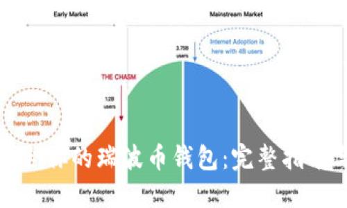 如何选择适合你的瑞波币钱包：完整指南与实用技巧