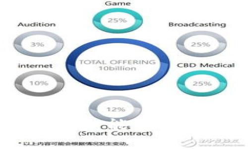 My Token钱包功能详解：能否作为数字货币钱包使用？