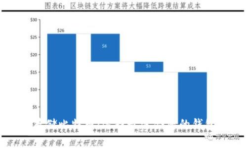 安全存储比特币：选择最适合您的钱包类型