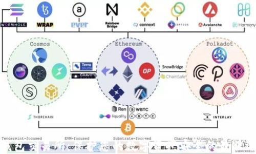 
冷钱包交易所：保护您的数字资产安全的最佳选择