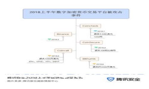 如何使用tpWallet进行USDT交易：新手指南