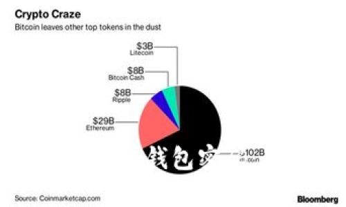 如何安全存放区块链钱包密码：最佳实践与技巧