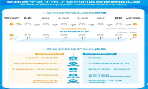 2023年国外热门数字货币钱包推荐及使用指南