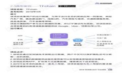 为什么在以太坊上注册钱包是必不可少的？