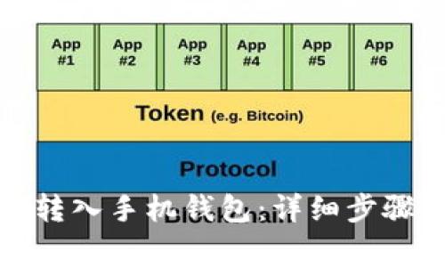 数字币如何转入手机钱包：详细步骤与注意事项