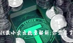 : Tokenimusdt最小卖出数量解析：你需要了解的关键