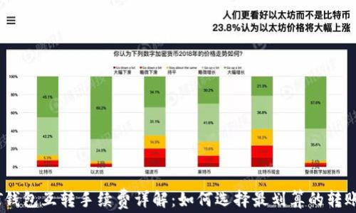 
USDT钱包互转手续费详解：如何选择最划算的转账方式