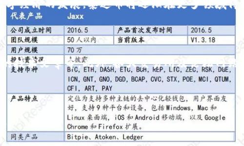   泰达币开户指南：如何轻松开启数字货币投资之旅 / 

 guanjianci 泰达币, 数字货币, 开户流程, 投资指南 /guanjianci 

## 内容主体大纲

1. 引言
   - 1.1 什么是泰达币
   - 1.2 为什么选择泰达币

2. 泰达币的优势与特点
   - 2.1 稳定币的概念
   - 2.2 泰达币的应用场景

3. 开户之前的准备工作
   - 3.1 了解数字货币市场
   - 3.2 选择合适的数字货币交易所

4. 泰达币开户的流程
   - 4.1 注册账户
   - 4.2 身份验证
   - 4.3 绑定支付方式

5. 开户后如何购买泰达币
   - 5.1 选择交易对
   - 5.2 下单方式
   - 5.3 提现流程

6. 维护账户安全的技巧
   - 6.1 设定强密码
   - 6.2 开启双重验证

7. 常见问题解答
   - 7.1 泰达币与其他数字货币的区别
   - 7.2 泰达币的稀缺性问题
   - 7.3 如何管理投资风险
   - 7.4 泰达币在经济中的作用
   - 7.5 如何应对市场波动
   - 7.6 泰达币的未来趋势
   - 7.7 其他相关资源推荐

## 引言

### 1.1 什么是泰达币

泰达币（Tether，USDT）是一种基于区块链的稳定币，旨在将其价值与法定货币（如美元）挂钩，保持1:1的兑换比率。它在数字货币市场中的出现，旨在以更稳定的方式进行交易、投资和储值，进一步推动数字货币的采用。

### 1.2 为什么选择泰达币

由于其与美元的挂钩机制，泰达币在波动性较大的数字货币市场中为投资者提供了一种相对稳定的资产选择。因此，泰达币常被作为数字货币交易中的重要媒介和避险工具。此外，泰达币广泛应用于多个交易平台，方便用户进行即时交易。

## 泰达币的优势与特点

### 2.1 稳定币的概念

稳定币是指与法定货币或其他资产稳定挂钩的数字货币，其核心目的是减轻数字货币市场的波动性。目前，稳定币在数字货币生态系统中扮演着不可或缺的角色，尤其在交易、借贷和价值转移等方面。

### 2.2 泰达币的应用场景

泰达币的广泛应用使其成为了数字货币市场的重要组成部分。其主要应用场景包括：通过泰达币形式进行跨境支付、作为市场上的交易媒介、用于生息和融资、以及作为保护投资者资产的一种工具。

## 开户之前的准备工作

### 3.1 了解数字货币市场

在开户之前，用户应对数字货币市场有基本的了解，包括市场的运作机制、交易规则以及当前的主要数字货币种类。这样可以帮助用户更好地把握投资机会，并在市场变化中做出明智的决策。

### 3.2 选择合适的数字货币交易所

选择一个可靠且安全的数字货币交易所至关重要。用户应考虑交易所的口碑、手续费、交易品种及其支持的支付方式等因素，从而选择最适合自己的交易平台。

## 泰达币开户的流程

### 4.1 注册账户

在选定交易所后，用户需要在该平台注册账户。注册时需提供一些基本信息，通常包括电子邮件、手机号码及个人资料。确保提供的信息真实有效，以便于身份验证和后续操作。

### 4.2 身份验证

大多数交易所要求用户进行身份验证，以遵守相关法律法规。一般来说，步骤包括上传身份证明和其他相关文件，验证过程可能需要几小时到几天不等。为了提高通过率，用户需确保文件清晰且符合交易所要求。

### 4.3 绑定支付方式

完成身份验证后，用户可以绑定银行账户或信用卡，以便进行资金的充值和提现。大部分交易所都支持多种支付方式，建议选择手续费较低且便捷的方式进行绑定。

## 开户后如何购买泰达币

### 5.1 选择交易对

用户可在交易所内选择USDT与其他数字货币的交易对。常见的交易对包括BTC/USDT、ETH/USDT等，选择适合自己的交易对是成功交易的关键。

### 5.2 下单方式

在选择交易对后，用户可以根据自己的需求选择限价单或市价单进行交易。限价单可以设定买入或卖出的价格，而市价单则是以市场当前价格立即成交。每种方式都有其优缺点，用户应根据市场情况和自己的策略进行选择。

### 5.3 提现流程

交易完成后，用户可以选择将所购买的泰达币提现。提现的流程通常包括输入提现金额、填写收款地址等，值得注意的是，提现时可能会产生一定的手续费。

## 维护账户安全的技巧

### 6.1 设定强密码

账户安全意在保护个人资产，用户应设定一个强密码，避免使用简单的组合。强密码应包含字母、数字及特殊字符，且长度至少应达八位以上。此外，定期更换密码也是一项重要的安全措施。

### 6.2 开启双重验证

为进一步提高账户安全性，用户应开启双重验证。通过SMS或Google Authenticator等方式，增加了一个额外的保护层，只有在提供正确的验证信息后，用户才能完成登录及其他敏感操作。

## 常见问题解答

### 7.1 泰达币与其他数字货币的区别

泰达币与其他数字货币（如比特币、以太坊）最显著的不同之处在于其价值的稳定性。比特币等主流数字货币价格波动剧烈，投资风险高；而泰达币则保持与美元1:1的挂钩，适合用作稳定的战略资产或交易媒介。

### 7.2 泰达币的稀缺性问题

尽管泰达币通过与法定货币挂钩来保持其稳定性，但其发行量并不是固定的。根据市场需求，发行方会动态调整泰达币的供应量。相较于比特币的稀缺性，泰达币更注重流动性，适合大额交易和快速兑换。

### 7.3 如何管理投资风险

投资数字货币存在一定风险，建议投资者合理分配资产，避免将所有资金投入泰达币等单一数字货币。同时，投资者应保持对市场变化的敏感性，了解市场行情及政策风险，对投资组合定期进行评估和调整。

### 7.4 泰达币在经济中的作用

泰达币作为一种稳定币，在数字货币市场中发挥着重要的作用。它有效连接了法定货币与数字货币市场，提高了市场流动性，为多种金融活动提供良好的基础，如跨境支付、流动性提供及数据传输等。

### 7.5 如何应对市场波动

即便泰达币在价格稳定性方面具有优势，用户仍需对全球经济及数字货币市场的波动保持警惕。应对市场波动的有效策略，包括制定合理的投资计划，定期检查投资组合，并利用泰达币对冲风险。

### 7.6 泰达币的未来趋势

随着数字货币市场的发展，泰达币的未来也充满期待。专家普遍认为，随着区块链技术的普及和数字经济的发展，泰达币将逐渐在更多领域得到应用，成为数字资产交易不可或缺的工具。

### 7.7 其他相关资源推荐

对于想要深入了解泰达币及数字货币市场的用户，推荐阅读相关书籍、参与在线课程及学习最新的技术文章等。此外，各大交易所及论坛网站也提供了丰富的教学资源和实用信息，供投资者参考。

--- 

以上是关于泰达币开户的全面介绍，用户可以根据该内容获取有关该话题的深入理解与相关指导。