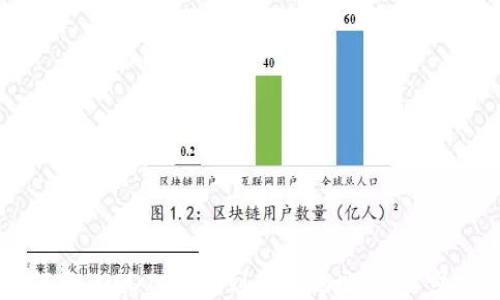 
如何将 USDT 绑定到钱包地址：一步步指导