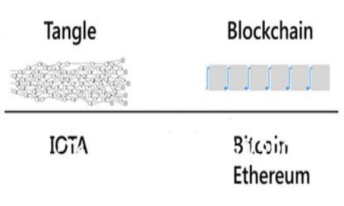 全面解析：Tokenim平台中的USDT及其应用