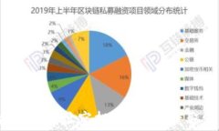 2023年以太坊钱包地址空投全攻略：获取免费代币