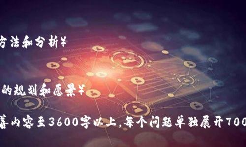 baioti全面了解Blockcoin以太坊钱包：安全、便捷与使用指南/baioti  
以太坊钱包, Blockcoin, 加密货币, 数字资产/guanjianci  

## 内容主体大纲

1. **引言**
   - 以太坊及其钱包的重要性
   - 为什么选择Blockcoin以太坊钱包

2. **什么是以太坊钱包**
   - 定义与功能
   - 不同类型的钱包（热钱包、冷钱包）

3. **Blockcoin以太坊钱包的特点**
   - 安全性
   - 用户界面与体验
   - 多功能性（支持多种资产）

4. **如何创建Blockcoin以太坊钱包**
   - 注册流程
   - 钱包设置与安全措施

5. **如何使用Blockcoin以太坊钱包**
   - 存入和取出以太坊
   - 发送和接收资产
   - 查看交易历史

6. **Blockcoin以太坊钱包的安全性**
   - 二步验证
   - 私钥管理
   - 常见安全问题及避免方法

7. **Blockcoin以太坊钱包与其他钱包的比较**
   - 常见以太坊钱包对比
   - 选择适合自己的钱包

8. **Blockcoin以太坊钱包的客户支持与社区**
   - 支持渠道
   - 用户反馈与建议

9. **总结与未来展望**
   - 使用Blockcoin以太坊钱包的长远利益
   - 未来的发展方向

10. **常见问题解答**
   - Seven related questions about the Blockcoin Ethereum wallet

## 内容主体

### 引言

以太坊是一种备受欢迎的加密货币，其功能远超传统货币。拥有以太坊的用户需要一个安全便捷的钱包来管理和存储他们的数字资产。在众多以太坊钱包中，Blockcoin以太坊钱包因其独特的功能和优越的用户体验而脱颖而出。

### 什么是以太坊钱包

以太坊钱包是一种数字工具，可以用来存储、管理和交易以太币（ETH）以及其他基于以太坊的资产。它的主要功能包括发送和接收交易、查看余额和交易历史等。根据存储和访问方式的不同，钱包主要分为热钱包和冷钱包。热钱包连接互联网，可随时访问；而冷钱包则是离线存储，较为安全。

### Blockcoin以太坊钱包的特点

Blockcoin以太坊钱包以其出色的安全性和用户友好设计而备受赞誉。该钱包提供二步验证和私钥加密功能，确保您的资产安全。此外，用户界面直观，操作简单，方便新手用户快速上手。同时，Blockcoin钱包还支持多种数字资产，增强了其多功能性。

### 如何创建Blockcoin以太坊钱包

创建Blockcoin以太坊钱包的流程相对简单。用户需要下载Blockcoin应用，并注册账户。注册时，用户需填写相关信息，设置强密码以及启用二步验证。在设置完成后，用户可创建并保存私钥，这是进行未来交易时的重要凭证。

### 如何使用Blockcoin以太坊钱包

使用Blockcoin以太坊钱包时，用户可以通过简单的步骤进行存入、取出、发送和接收以太坊。首先，用户需要在钱包中找到“存入”选项，按照提示输入以太坊地址进行充值；取出流程也相似，只需填写接收地址和金额。此外，用户可以在应用中随时查看其交易历史，方便管理和查询。

### Blockcoin以太坊钱包的安全性

在数字货币领域，安全性极其重要。Blockcoin以太坊钱包通过多种方式确保用户资产的安全，包括强密码、私钥加密以及二步验证系统。用户也要定期更新密码，并妥善保管私钥，防止被盗。此外，用户应了解一些常见的安全威胁，并避免点击未知链接和下载不明应用。

### Blockcoin以太坊钱包与其他钱包的比较

目前市场上有多种以太坊钱包可供选择，包括MetaMask、Trust Wallet等。与这些钱包相比，Blockcoin在安全性和用户体验上更具优势。具体选择哪种钱包，应根据用户的实际需求进行选择，例如对安全性的关注程度、是否需要多种资产支持等。

### Blockcoin以太坊钱包的客户支持与社区

Blockcoin以太坊钱包提供多渠道客户支持，用户可以通过在线客服、邮件或社交媒体获得帮助。同时，Blockcoin还建立了活跃的社区，用户可以在其中交流使用心得和反馈意见，实现共同成长。

### 总结与未来展望

Blockcoin以太坊钱包不仅在当前市场中占有一席之地，还展示了其未来发展的潜力。随着加密货币的不断普及，越来越多的人将会选择Blockcoin作为他们的数字资产管理工具。我们有理由相信，Blockcoin将继续完善其产品，并为用户提供更加安全、便捷的服务。

---

### 七个相关问题及详细介绍

#### 问题一：Blockcoin以太坊钱包的安全性如何保障？
Blockcoin以太坊钱包的安全性体现在多个方面：首先是用户信息和资产交易的加密技术，所有数据在存储和传输过程中都会经过加密处理，防止被黑客攻击...（此处继续详细讨论安全性的各个方面）

#### 问题二：如何确保我的私钥不被泄露？
私钥是用户访问其数字资产的唯一凭证，保护私钥是至关重要的...（此处继续详细介绍保护私钥的方法和重要性）

#### 问题三：Blockcoin钱包支持哪些类型的资产？
Blockcoin以太坊钱包主要支持以太坊及其相关的ERC20代币，但不断更新中...（此处详细介绍支持的资产种类及其特点）

#### 问题四：如何恢复我的Blockcoin以太坊钱包？
若用户忘记密码或需要更换设备，可以通过备份的助记词或恢复短语进行钱包恢复...（继续详细说明恢复钱包的步骤）

#### 问题五：Blockcoin以太坊钱包是否收取手续费？
Blockcoin以太坊钱包在交易过程中可能涉及一定的矿工费或网络费，但钱包本身一般是免费的...（继续详细讨论手续费的构成及相关策略）

#### 问题六：我如何跟踪交易历史？
Blockcoin钱包为用户提供了直观的交易历史记录页面，用户可以随时查看过去的交易...（继续详细解释交易历史的查询方法和分析）

#### 问题七：Blockcoin以太坊钱包的未来发展方向如何？
未来Blockcoin以太坊钱包计划增加更多功能，例如更高级的安全选项、支持更多种类的数字资产等...（继续详细说明未来的规划和愿景）

以上内容提供了关于Blockcoin以太坊钱包的方方面面的深入讨论，并意图帮助和使用该钱包的最佳实践。如果进一步完善内容至3600字以上，每个问题单独展开700字的讨论，可以为用户提供更加全面、系统的信息。