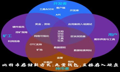 比特币存储新方式：无需钱包，直接存入硬盘