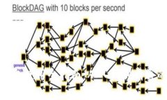 数字货币钱包使用全指南：从入门到精通的视频