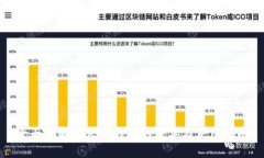 全面了解以太坊钱包的种类与使用指南