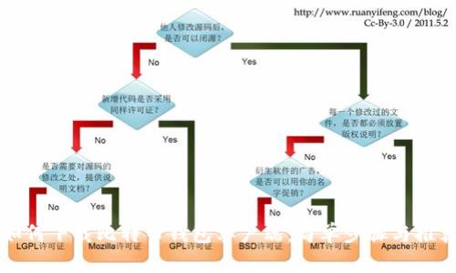 如何下载比特币钱包客户端：简单步骤与推荐