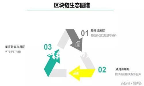 baioti以太坊矿池钱包的全面指南：如何选择最佳矿池与管理你的币市资产/baioti
以太坊, 矿池, 钱包, 数字货币/guanjianci

## 内容主体大纲：

1. **引言**
   - 以太坊简介
   - 矿池的定义与重要性
   - 钱包在区块链中的角色

2. **以太坊矿池的工作原理**
   - 矿池的组成
   - 采矿过程的基本概念
   - 矿池如何提高采矿效率

3. **如何选择合适的以太坊矿池**
   - 矿池的收益模式
   - 矿池的可靠性与安全性
   - 社区评价与用户反馈

4. **以太坊钱包的类型与功能**
   - 热钱包与冷钱包的对比
   - 选择合适的钱包类型的考虑因素
   - 钱包安全性与备份的建议

5. **如何有效管理你的以太坊资产**
   - 资产分配与风险管理
   - 投资策略
   - 市场监控与信息获取

6. **以太坊的市场动态分析**
   - 当前以太坊市场的趋势
   - 对比其他主流加密货币
   - 未来发展预测

7. **总结**
   - 选择矿池和钱包的重要性
   - 对投资者的建议
   - 未来的挑战与机遇

## 内容

### 引言

在数字货币世界中，以太坊作为一个开创性的区块链平台，不仅是去中心化应用和智能合约的先驱，同时也是众多投资者与矿工关注的焦点。以太坊的主要资产——以太币（ETH），也吸引了无数投资者。为了挖掘这些资产，矿工往往选择加入矿池，来提高获得奖励的可能性。

同时，选择一款合适的以太坊钱包来存储资产也是至关重要的。高效的矿池与安全的钱包一起，可以帮助用户更好地管理他们的数字资产，最大化投资收益。

### 以太坊矿池的工作原理

以太坊矿池是由多个矿工组合而成的网络，他们共同工作来寻找新的区块，从而分享区块奖励。在单独挖掘时，矿工需要拥有强大的硬件设备与稳定的网络环境，尽管如此，成功挖掘到新区块的几率仍然较低。矿池通过将多名矿工的算力结合起来，能够提高获得区块奖励的几率。

矿池的基本工作流程是：矿工将其算力贡献给矿池，矿池根据每个矿工的贡献来分配奖励。这种模式使得矿工可以更稳定地获得收入，而不必担心随机性过大的挖掘。

### 如何选择合适的以太坊矿池

选择合适的以太坊矿池时，需要考虑多个因素。首先是矿池的收益模式，有些矿池采用比例分配，有些则采用支付完后再分发模式。其次，矿池的可靠性与安全性也是重中之重。用户需查看矿池的历史记录、用户评价，以及是否存在安全漏洞等。

最后，矿池的社区支持也是一个重要考虑因素。活跃的用户群体可以提供更快速的反馈与帮助，而社区的活跃程度往往也反映了矿池的稳定性。

### 以太坊钱包的类型与功能

以太坊钱包主要分为热钱包与冷钱包。热钱包通常是在线钱包，方便使用但安全性较低；冷钱包则是离线存储方式，相对更为安全。投资者需要根据自身的需求选择适合的钱包类型。

无论选择哪种钱包，安全性和备份措施是必不可少的。定期备份与使用强密码都能有效降低资产被盗的风险。

### 如何有效管理你的以太坊资产

有效管理以太坊资产的关键在于资产分配与风险管理。用户应根据自身的风险承受能力来合理分配资产，同时制定提高收益的投资策略。在现今多变的市场中，及时获取信息与趋势分析，对成功投资至关重要。

### 以太坊的市场动态分析

随着名人效应与机构投资的加入，以太坊市场正在经历剧烈的变化。竞争币种的崛起也使得以太坊需要不断创新才能保持其市场份额。未来的市场动态将取决于技术的发展、社区的支持与法规的影响。

### 总结

选择合适的以太坊矿池与钱包对投资者而言至关重要。了解市场动态与工具使用，将帮助用户更有效地管理其资产，提升投资的成功机率。同时，未来的市场挑战与机会是共存的，投资者需时刻保持警惕。

---

## 相关问题及介绍

### 1. 什么是以太坊矿池，如何运作？

以太坊矿池是许多矿工共同参与以太坊区块链出块过程的集合，矿工通过组合算力来提高出块成功率。矿池的运作机制涉及到提交工作量证明（PoW）和奖励的分配。一般来说，矿池会将所挖到的以太坊奖励按照各矿工的计算能力和贡献进行分配。通过这种方式，矿工们可以享受到比单独挖掘更为稳定的收益。

### 2. 我应该选择哪种类型的以太坊钱包？

选择钱包的类型取决于你的需求。热钱包适合日常交易，方便快捷，但安全性较低；冷钱包适合长期储存，安全可靠但使用较为不便。在选择时，可以根据基金规模与交易频率来决定使用哪种类型的钱包。

### 3. 如何评估一个以太坊矿池的安全性和稳定性？

评估矿池的安全性可以从其历史记录、用户反馈以及社区活跃度三方面入手。查看矿池的安全事件记录、用户的评价以及社区是否活跃，能够帮助你判断该矿池的整体安全性。

### 4. 矿池的收益模式应该如何选择？

矿池收益模式主要分为“Pay-Per-Share”(PPS)与“Proportional”两大类。PPS为每个分享支付固定奖励，而Proportional则是根据贡献计算奖励。选择时需要考虑自身的算力以及想要实现的收益稳定性目标。

### 5. 如何制定有效的以太坊投资策略？

制定有效投资策略需要对市场动态有一定的理解，包括技术分析与市场趋势。在此基础上，投资者应根据自身的风险承受能力设定投资比例，以及定期调整投资组合。

### 6. 为什么随着时间推移，以太坊的市场数量在不断变化？

市场数量变化主要受到技术进步、政策法规与社区支持等因素的影响。技术的不断发展可能会吸引更多的投资者，而政策法规则可能限制市场的流动性与活跃度。

### 7. 如何备份和保护我的以太坊钱包？

备份与保护钱包包括使用强密码、定期备份钱包文件及使用多重认证等手段。务必保持备份在不同地方存储，以防止资产损失。定期检查安全性也是对投资者的建议。

以上内容构成了有关以太坊矿池钱包及其市值的重要解读，通过理解这一体系，投资者能够更好地进行管理与投资决策。