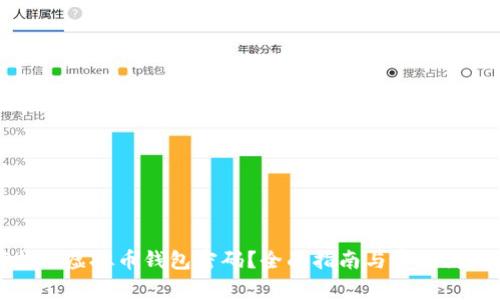 如何找回虚拟币钱包密码？全面指南与常见问题解答