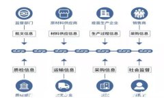 一年前以太坊价格回顾及市场分析