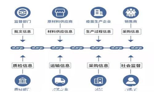 
一年前以太坊价格回顾及市场分析