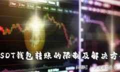 USDT钱包转账的限制及解决方案