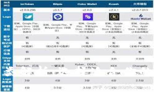 设想比特币钱包种类解析：选择适合你的数字资产管理工具