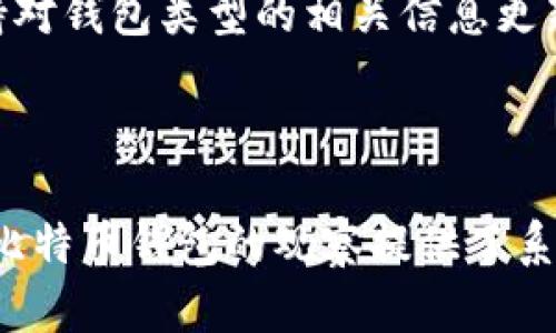   比特币钱包观察：如何选择最适合您的数字资产管理工具 / 
 guanjianci 比特币钱包, 数字货币, 比特币安全, 加密资产管理 /guanjianci 

### 内容主体大纲

1. 引言
   - 比特币钱包的重要性
   - 本文的目的和结构概述

2. 比特币钱包的类型
   - 热钱包
     - 定义及特点
     - 优缺点分析
   - 冷钱包
     - 定义及特点
     - 优缺点分析
   - 硬件钱包
     - 定义及特点
     - 市面上主流的硬件钱包对比
   - 软件钱包
     - 定义及特点
     - 各种软件钱包对比
   - 移动钱包
     - 定义及特点
     - 主流移动钱包介绍

3. 如何选择合适的比特币钱包
   - 使用目的分析
   - 安全性考虑
   - 用户友好性
   - 费用与成本
   - 兼容性

4. 比特币钱包的安全性
   - 常见威胁及攻击方式
   - 如何增强钱包安全性
   - 像双重认证等安全措施
   - 遗失访问权限的应对措施

5. 比特币钱包的使用教程
   - 创建和设置钱包步骤
   - 如何进行比特币的存入和提取
   - 日常使用中的注意事项

6. 市场上比较受欢迎的比特币钱包推荐
   - 比特币核心钱包
   - Electrum
   - Ledger Nano S/X
   - Trezor
   - Trust Wallet

7. 相关问题讨论
   - 比特币钱包有什么类型？
   - 如何保证比特币钱包的安全性？
   - 如何选择适合自己的比特币钱包？
   - 如果丢失了比特币钱包的私钥怎么办？
   - 交易费用是如何产生的？
   - 转账速度是否会影响比特币的钱包使用？
   - 比特币钱包的安全性与选用的币种有关吗？

---

### 比特币钱包观察：如何选择最适合您的数字资产管理工具

#### 引言
随着数字货币的普及，尤其是比特币作为最具代表性的加密货币，越来越多的人意识到拥有一个安全、便捷的比特币钱包是多么重要。比特币钱包并不仅仅是一个存储工具，而是您管理和使用数字资产的关键。在本文中，我们将详细探讨比特币钱包的各种类型，以及如何选择和安全使用它们。

---

### 比特币钱包的类型

#### 热钱包
热钱包是指与互联网连接的钱包。这类钱包方便快捷，适合进行频繁的小额交易，但由于常连接网络，它们的安全性相对较低。
**优点**：交易方便、使用简单
**缺点**：易受黑客攻击、丢失风险高

#### 冷钱包
冷钱包是指不与互联网连接的钱包。通常用于长时间存储比特币，安全性高。
**优点**：安全性高、对黑客抗性强
**缺点**：不够方便、恢复困难

#### 硬件钱包
硬件钱包是一种特殊的设备，专门为存储加密货币而设计，支持离线存储，安全性非常强。
**主流硬件钱包**：Ledger Nano S/X、Trezor等。使用这些设备，即使在网络环境中也能保证比特币的安全。

#### 软件钱包
软件钱包可以在电脑或手机上下载和使用，通常提供良好的用户体验和管理功能。
**常见软件钱包**：Electrum、Exodus等，各有特色，但也需关注其安全性。

#### 移动钱包
移动钱包主要用于手机应用，使用户随时随地进行比特币交易。它们通常兼具便捷和安全性。
**流行的移动钱包**：Trust Wallet、Coinomi等。

---

### 如何选择合适的比特币钱包

#### 使用目的分析
选择比特币钱包的第一步是根据使用目的来判断。例如，如果您常常进行小额交易，热钱包可能是比较合适的选择；反之，如果您主要是长时间持有比特币，冷钱包或硬件钱包则更加安全。

#### 安全性考虑
安全性是选择比特币钱包时不可忽视的因素。确保钱包具备多重认证、备份机制和恢复选项等安全功能，以保障资产安全。

#### 用户友好性
用户界面直观、易于使用的钱包能大大提高用户的使用体验，尤其是数字货币领域较为复杂的操作方式，更需简化。

#### 费用与成本
不同钱包的费用结构各异，包括交易手续费、服务费用等。了解这些费用能帮助您合理规划预算。

#### 兼容性
确保所选钱包支持您所持有的加密货币种类，尤其是如果您计划在未来转向其他币种时，兼容性尤为重要。

---

### 比特币钱包的安全性

#### 常见威胁及攻击方式
比特币钱包的常见威胁包括黑客攻击、恶意软件、网络钓鱼和丢失私钥等。每一种威胁都可能导致用户资产的巨额损失。

#### 如何增强钱包安全性
使用强密码、定期更新钱包软件、启用双重认证等都是增强钱包安全性的有效方法。此外，定期备份钱包信息也能在紧急情况下保护资产。

#### 像双重认证等安全措施
双重认证增加了一步验证层，只有提供双重验证信息后才能进行交易。这种做法能够有效避免未授权访问。

#### 遗失访问权限的应对措施
如果用户遗失了比特币钱包的私钥或访问权限，可以通过恢复种子词等办法进行找回。因此在设置钱包时，务必妥善保存这些重要信息。

---

### 比特币钱包的使用教程

#### 创建和设置钱包步骤
创建比特币钱包的步骤通常包括下载安装钱包软件或硬件，按照提示完成注册并设置安全措施。务必确保保存好助记词和私钥。

#### 如何进行比特币的存入和提取
用户可以通过转账方式将比特币存入钱包。在提取方面，使用网络支持的比特币地址来进行转账，操作流程简单明了。

#### 日常使用中的注意事项
日常使用中需防范钓鱼网站，确保私钥不被他人获取，并定期更新软件版本，保持钱包的最新状态。

---

### 市场上比较受欢迎的比特币钱包推荐

#### 比特币核心钱包
作为官方钱包，比特币核心钱包提供最安全的存储及管理方式，但需要一定的存储空间。

#### Electrum
Electrum 是一款轻便的比特币钱包，操作简单，适合新手使用。

#### Ledger Nano S/X
Ledger Nano是业界知名的硬件钱包之一，提供极为安全的保护，大量用户推荐。

#### Trezor
Trezor 也是一款优秀的硬件钱包，以其安全和易用性受到好评。

#### Trust Wallet
Trust Wallet 是Binance官方的钱包，支持多种加密货币并且操作便捷，适合移动用户使用。

---

### 相关问题讨论

#### 比特币钱包有什么类型？
比特币钱包主要有热钱包、冷钱包、硬件钱包、软件钱包及移动钱包等类型，各自适应不同的使用需求。
热钱包的优点在于方便快捷，而冷钱包则注重大额和长期存储的安全性。硬件钱包是为了抵御网络攻击而专门设计的，而软件与移动钱包则通过软件应用简单易用。选择哪种钱包应根据个人需求和安全考量。

#### 如何保证比特币钱包的安全性？
确保比特币钱包安全性的方法有很多，包括使用强密码、定期备份、启用双重认证等。
选择信誉良好的钱包服务商，并且定期更新软件，避免使用不明链接，可以降低被盗风险。同时，保持对网络钓鱼和恶意软件的警惕，增加个人信息保护意识，对于保护资产至关重要。

#### 如何选择适合自己的比特币钱包？
选择合适的比特币钱包可以从使用目的、兼容性及安全性等方面进行综合考虑。
例如，如果您是进行频繁交易的用户，可以选择热钱包；如果您是长线持有，则冷钱包或硬件钱包较为可靠。务必要考虑平台的用户评价、服务费用和使用体验，寻找最合适的选项。

#### 如果丢失了比特币钱包的私钥怎么办？
如果丢失了比特币钱包的私钥，找回会十分困难，但可以尝试使用备份的种子词恢复。
私钥是访问您数字资产的唯一钥匙，丢失后可能导致无法找回。如果您在创建钱包时进行了安全备份，务必妥善保存这些信息，并在需要时进行恢复。

#### 交易费用是如何产生的？
比特币交易费用是根据网络需求实时变动的，用户为每笔交易所需支付的费用也有差异。
通常情况下，交易的确认时间越快，需要支付的费用就越高。此外，网络拥堵时，交易确认速度可能变慢，这时提高交易费用可以加快确认时间，所以用户在发送交易时需要注意选择合适的费用策略。

#### 转账速度是否会影响比特币钱包使用？
转账速度会影响比特币钱包的使用，尤其在交易高峰期，确认时间可能大幅延迟。
根据比特币网络的状态，转账所需的时间也会有所不同，在忙碌时段，用户可能会遭遇交易卡顿，因此调整相应的交易费用和选择恰当时间发起交易都是用户需要考虑的细节。

#### 比特币钱包的安全性与选用的币种有关吗？
比特币钱包的安全性与选择的币种间接相关，支持多种币种的钱包可能在安全设计上有所不同。
在选择多币种钱包时，确保该钱包在所有支持币种上的安全设计维护到位。部分钱包可能拥有更高效能的加密措施和安全属性，保持对钱包类型的相关信息更新十分重要。 

--- 

通过详细的了解与分析，用户能有效地选择适合自己的比特币钱包，并掌握相关的信息和操作，确保对数字资产的安全管理。本文为比特币钱包的观察提供了系统性的知识体系，帮助用户在加密货币的世界中更为顺畅地使用和管理资产。