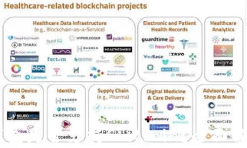 
Ledger钱包是否支持Shitcoin？全面解析与指南