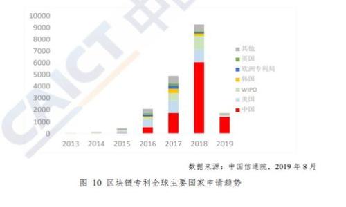 
以太坊钱包创始人揭秘：从构想到现实的创新之旅