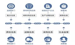 区块链钱包的运用情况全解析：从储存到交易的