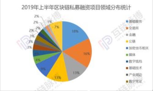 

区块链钱包的安全性：警察能查到你的交易吗？