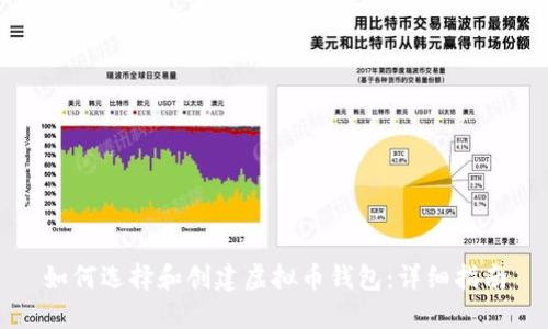 如何选择和创建虚拟币钱包：详细指南