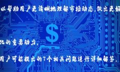 比特币钱包改名字了吗？揭秘数字货币存储工具