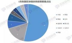 比特币节点与钱包的区别解析比特币节点, 比特币