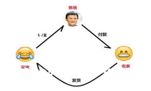 ### 与关键词


如何有效设置USDT钱包手续费以节省成本？