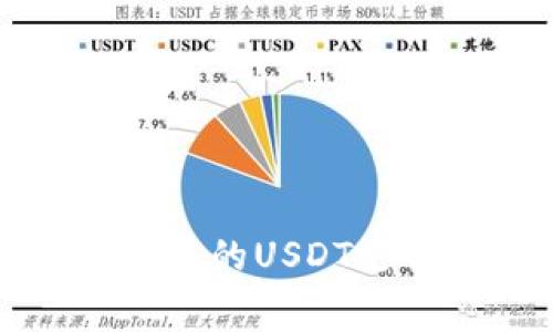 如何使用tpWallet中的USDT支付Gas费：完整指南