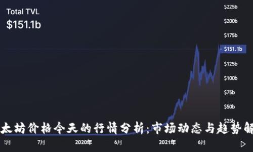 以太坊价格今天的行情分析：市场动态与趋势解读