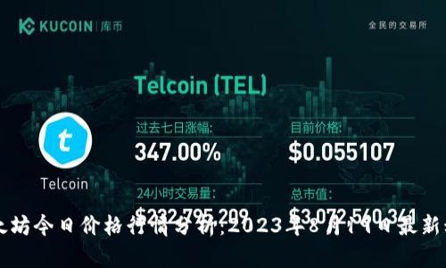 以太坊今日价格行情分析：2023年8月19日最新动态