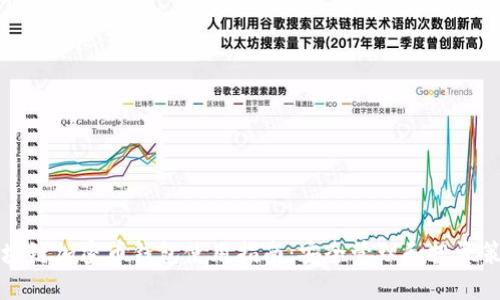 区块链加密币钱包使用指南：安全管理和投资策略