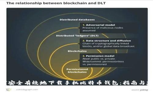 如何安全有效地下载手机比特币钱包：指南与建议