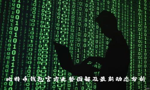 比特币钱包官方走势图解及最新动态分析