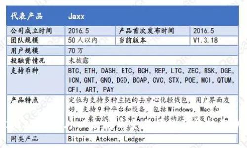 2023年国外以太坊币交易价格及趋势分析