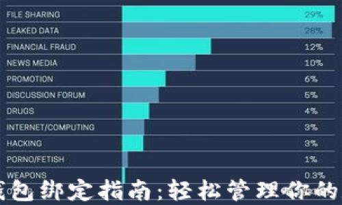 
区块链钱包绑定指南：轻松管理你的数字资产