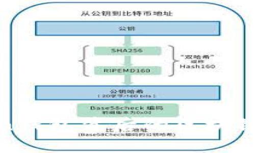 揭秘OneCoin钱包背后的区块链技术与影响