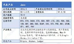 如何有效管理以太坊钱包：全面指南与实用技巧